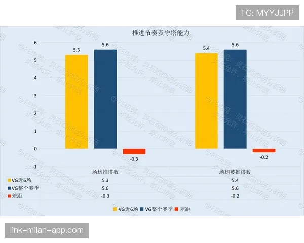 阿尔瓦雷斯与伊萨克进攻效率差距:技术型中锋的终结能力与空间利用对比 阿尔瓦雷斯与伊萨克进攻效率差距:技术型中锋的终结能力与空间利用对比
