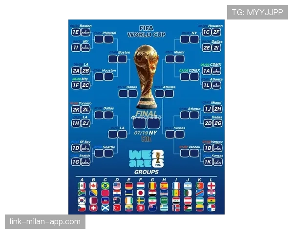 2026世界杯为什么这样生成对阵 2026世界杯为什么这样生成对阵